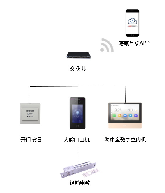 6077ae2fd3114eaaa2c644e1fd085bc0.jpg